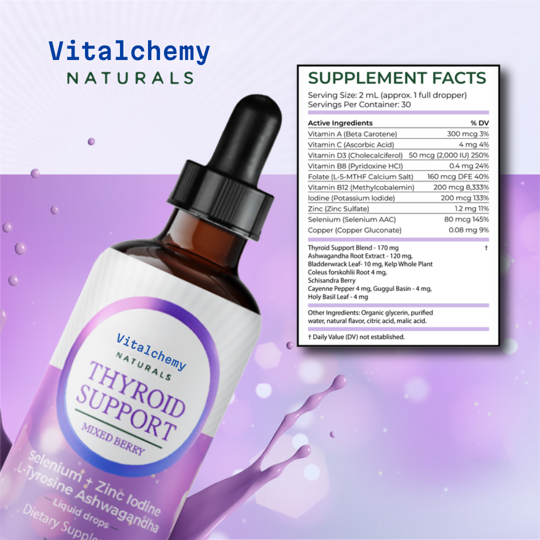 Gotas de apoyo para la tiroides+