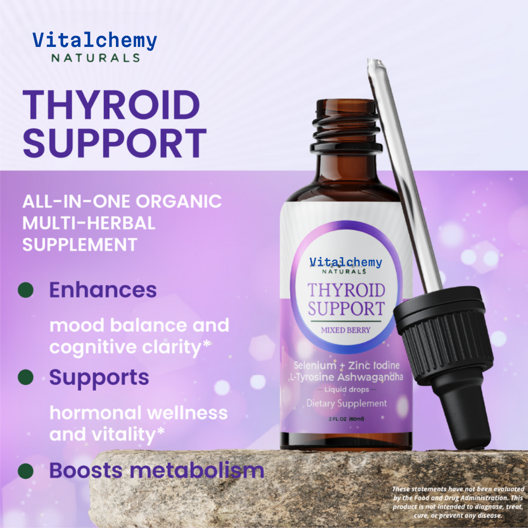 Thyroid+ Support Drops