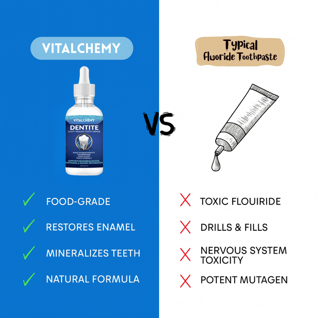 Vitalchemy | Dentite Tooth Armor