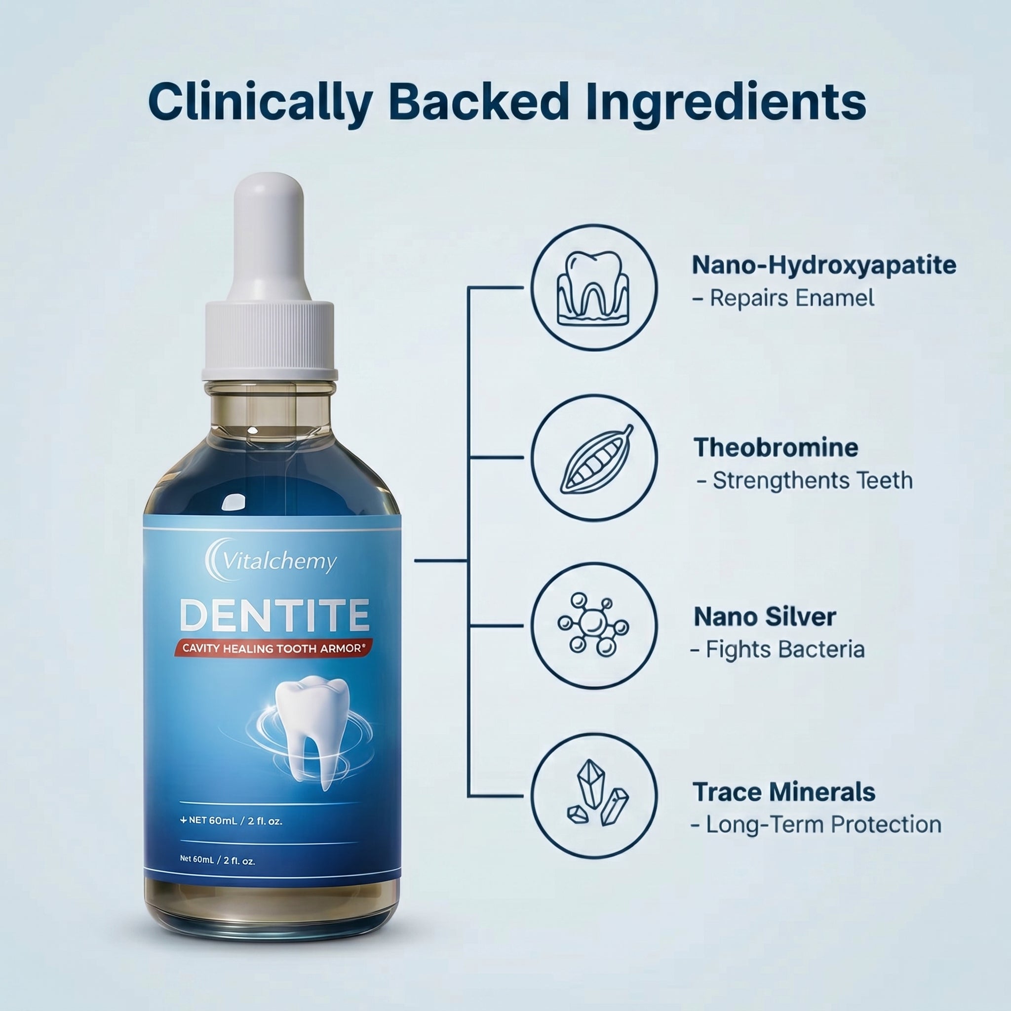 Armadura dental Gotas Vitalchemy