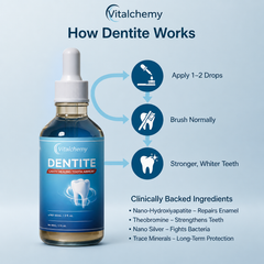 Vitalchemy | Armadura dental Dentite