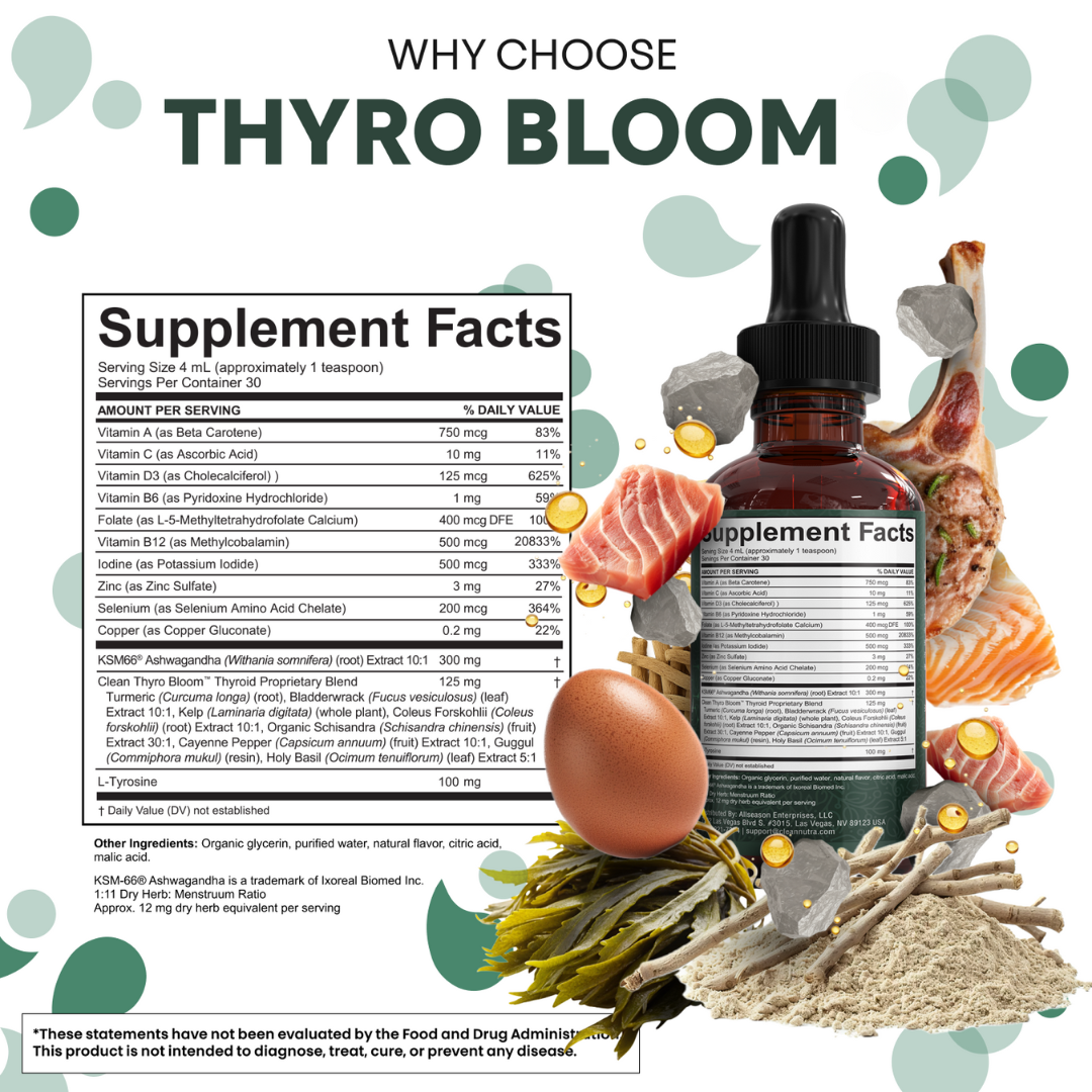 Vitalchemy Thyroid Balance Drops