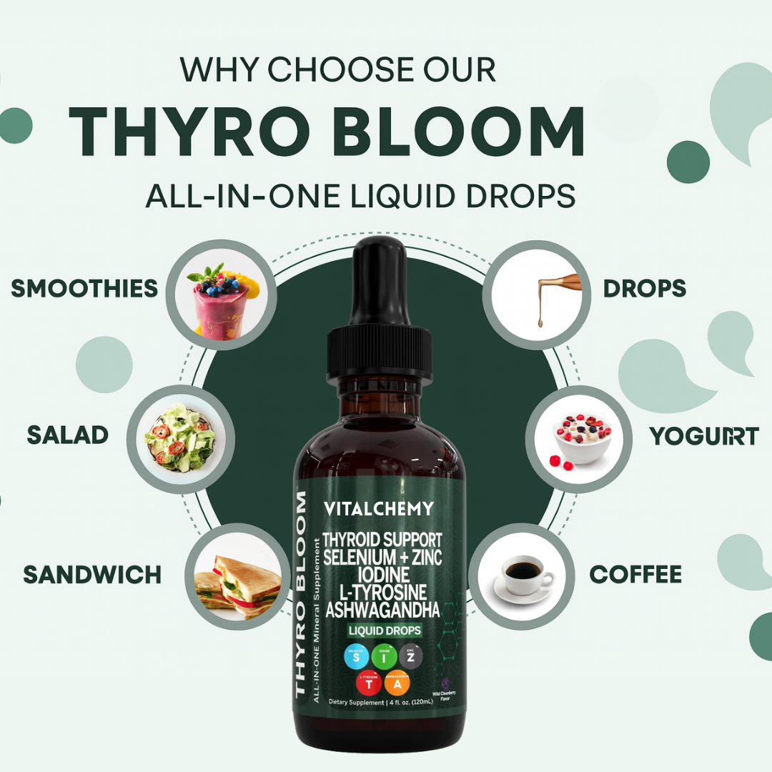 Vitalchemy Thyroid Balance Drops