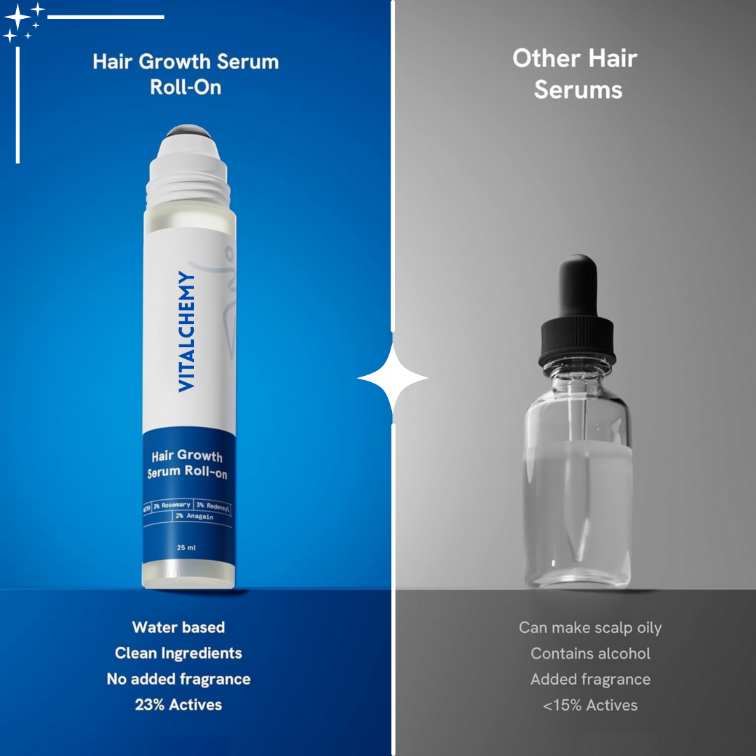 Vitalchemy Hair Growth Roll-On – Thicker, Fuller Hair