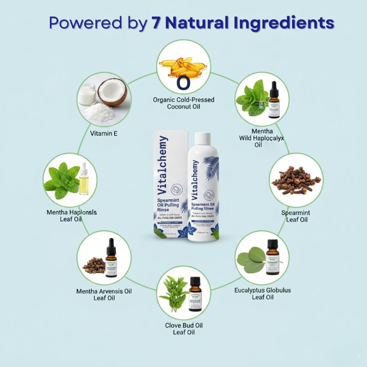 Vitalchemy Spearmint Oil Pulling Rinse