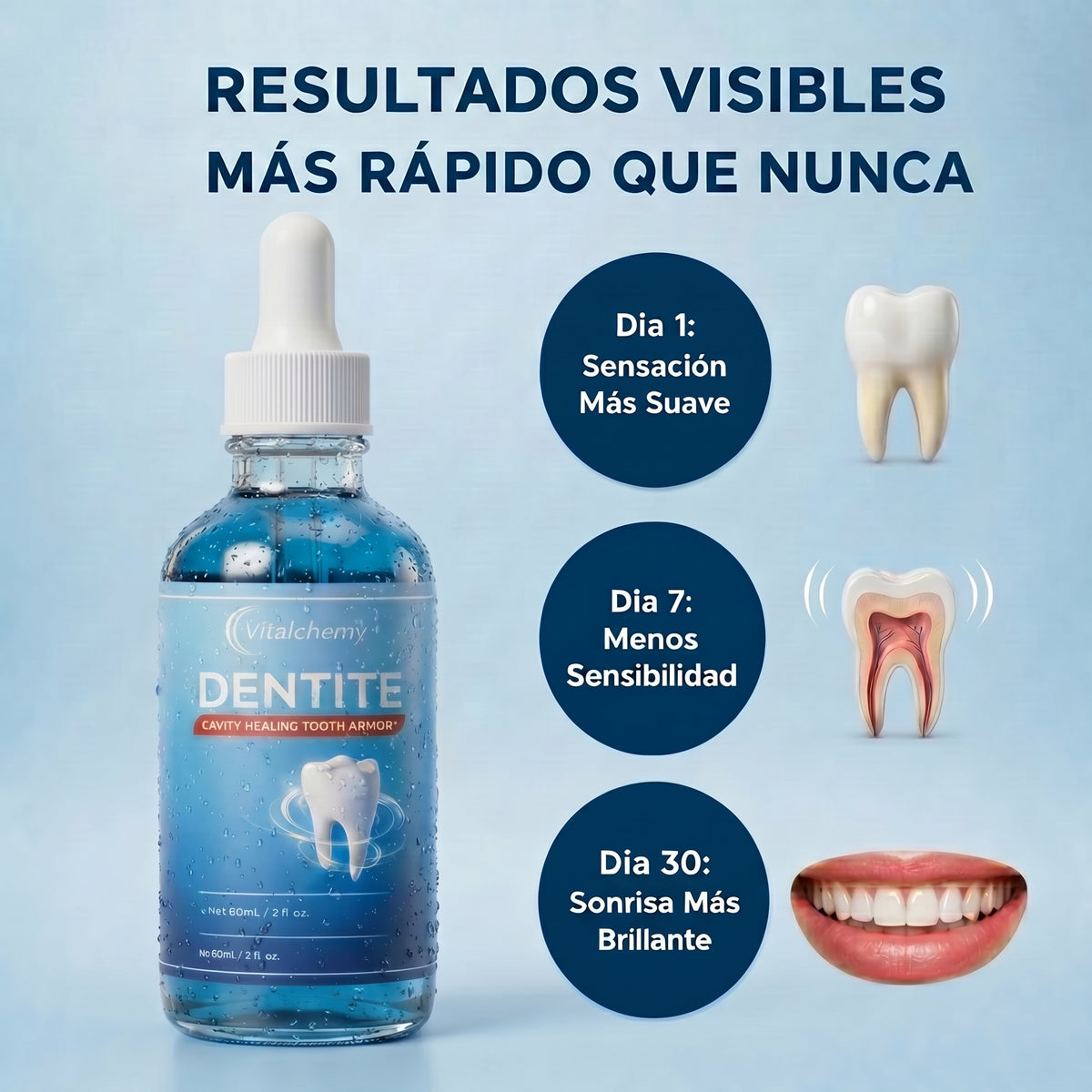 Gotas Vitalchemy Tooth Armor Rellenar