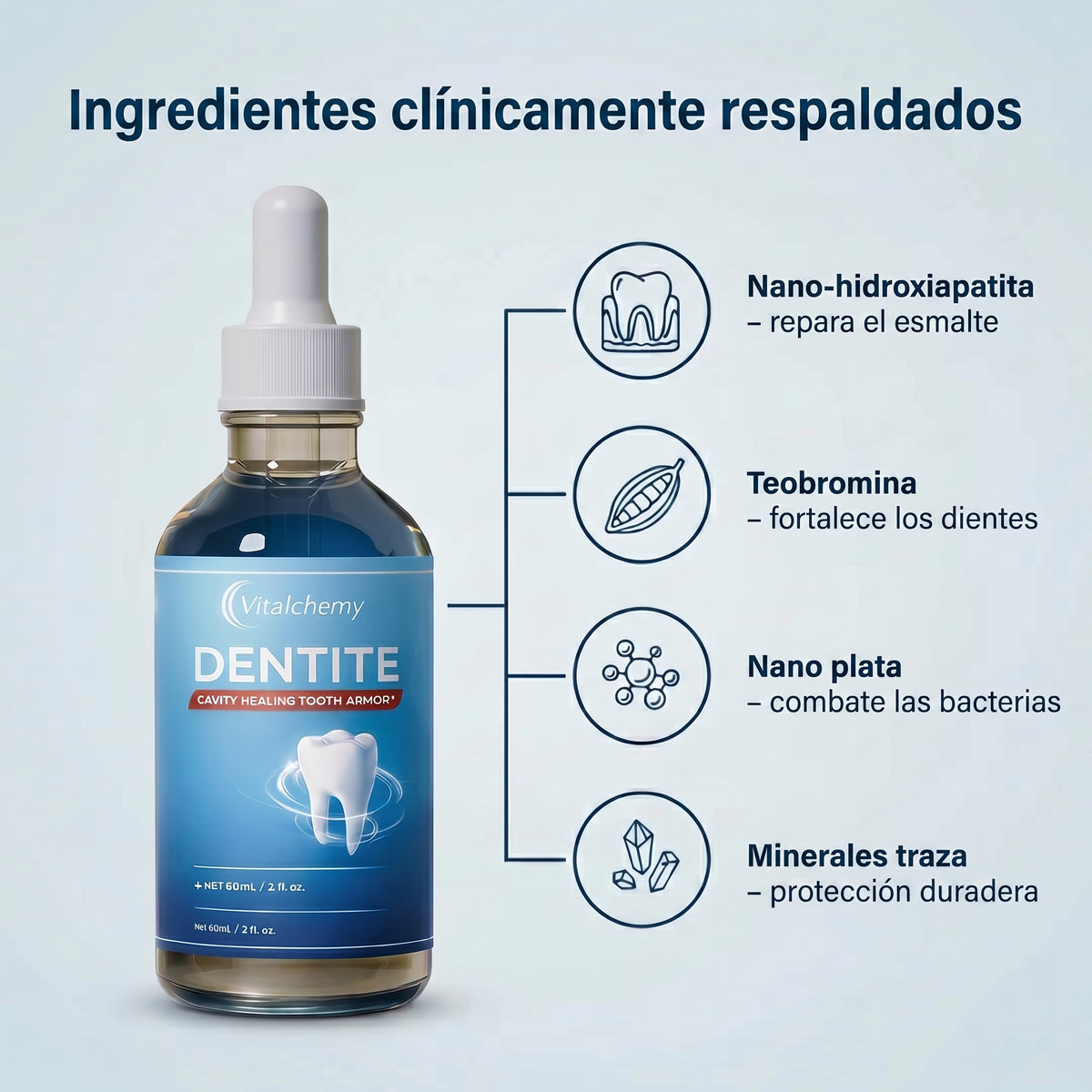 Gotas Vitalchemy Tooth Armor Rellenar