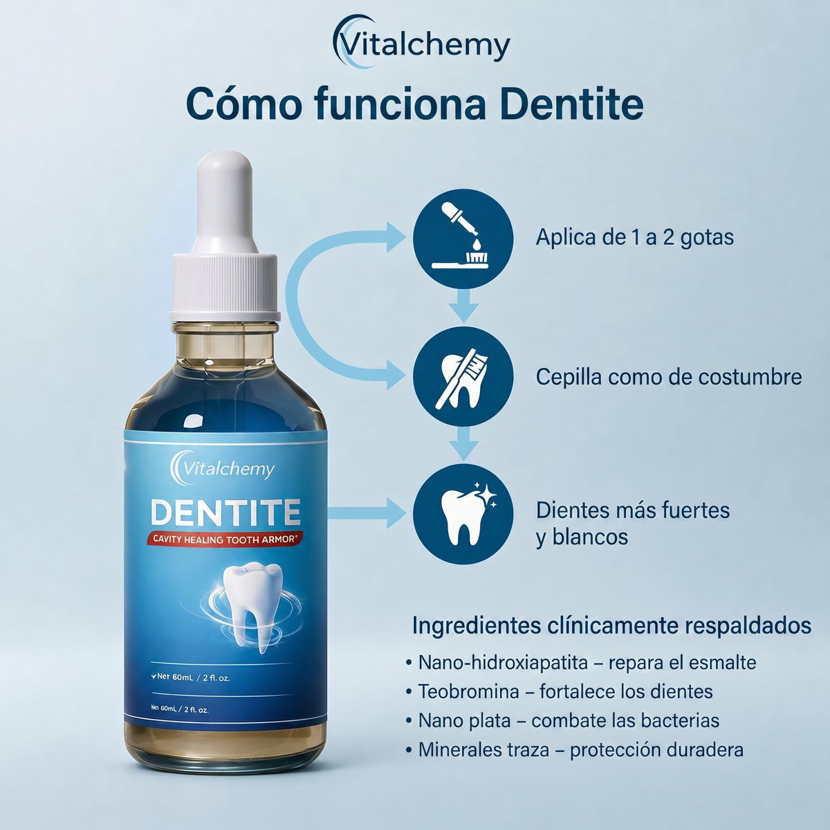 Gotas Vitalchemy Tooth Armor Rellenar